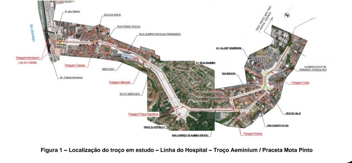 troco linha-hospital