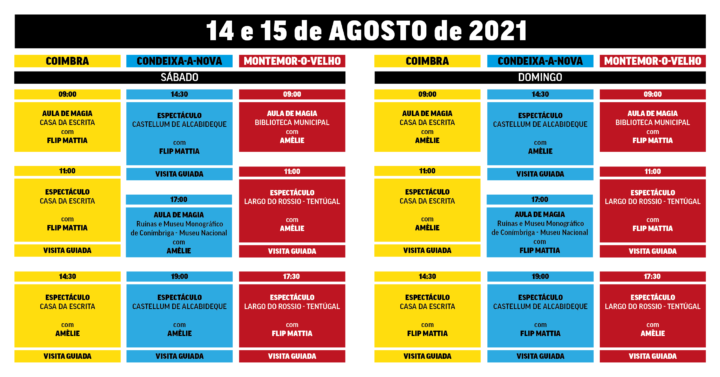 DATAS ESQUEMA 15 _Geral
