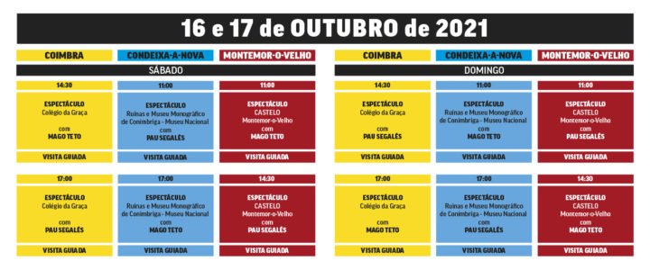 DATAS ESQUEMA 17 _Geral