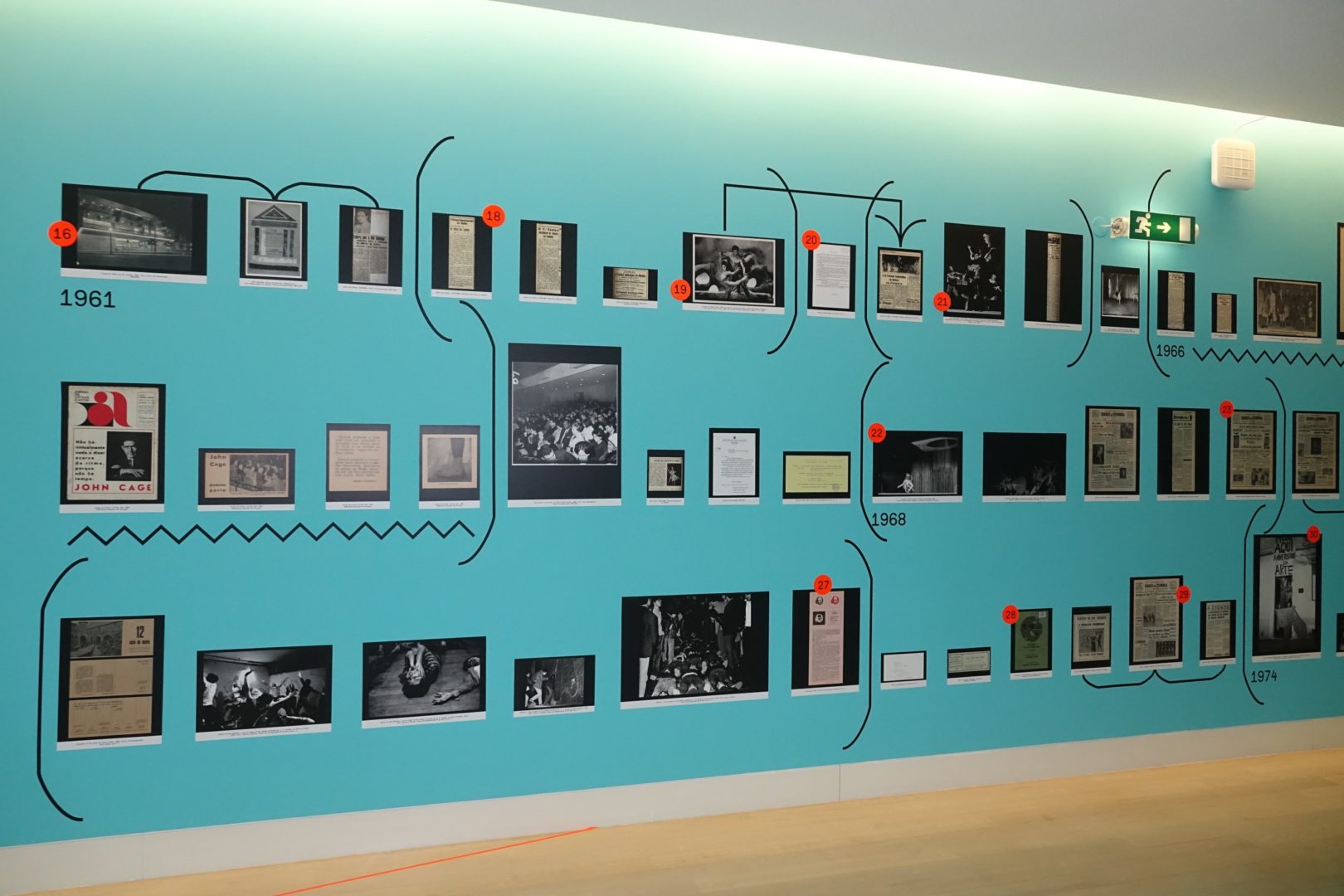 Conversa na exposição “Dança em Coimbra?!” com o historiador Luís Trindade e a curadora Ana Bigotte Vieira no Convento São Francisco