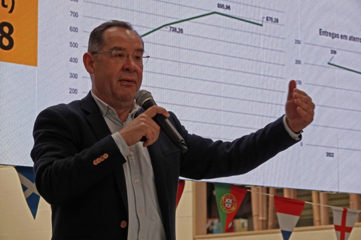 CI Balanço Dados Resíduos 10 (Personalizar)